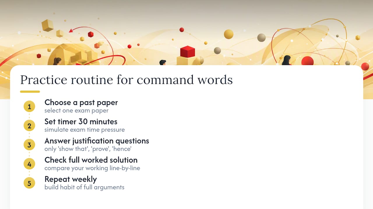 Practising command words with Mathvault's resources — overview diagram